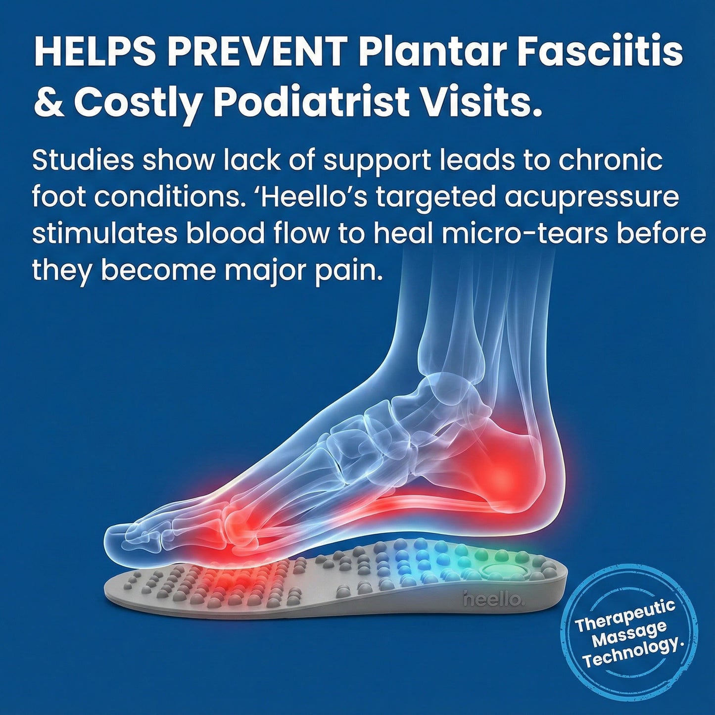 End Foot Pain in 24 Hours Using Triple-Zone Pressure Relief System